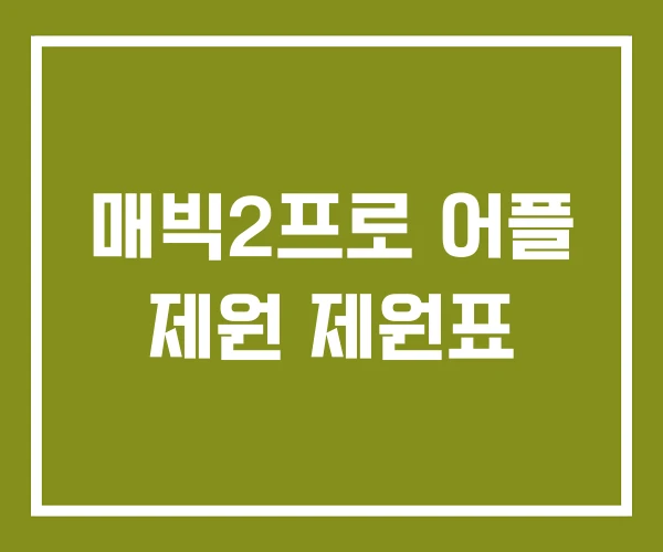 매빅2프로 어플 제원 제원표 매빅2프로 어플 제원 제원표